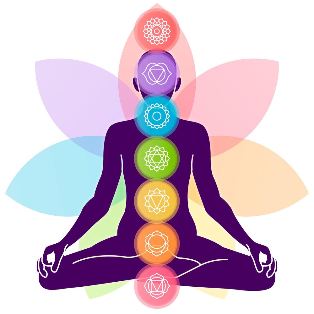 morning chakra meditation